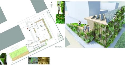 Image result for Building Lab