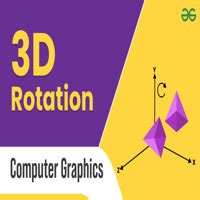 Image result for Rotation In2d In X Axis in Computer Graphics