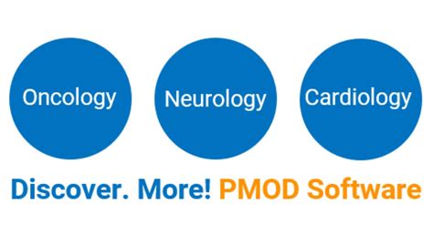 Image result for Pmod Software