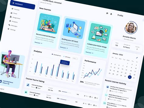 E-Learning 的图像结果