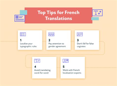 French Website Translation 的图像结果