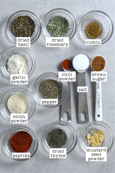 The Best Chicken Seasoning (Dry Rub) - Alphafoodie