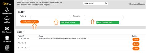 Image result for IP Add