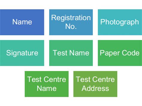 IIFT 2025 Admit Card - Download IIFT 2025 Hall Ticket Link