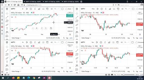 TradingView 电脑端-MONEYTT INTERNATIONAL LTD