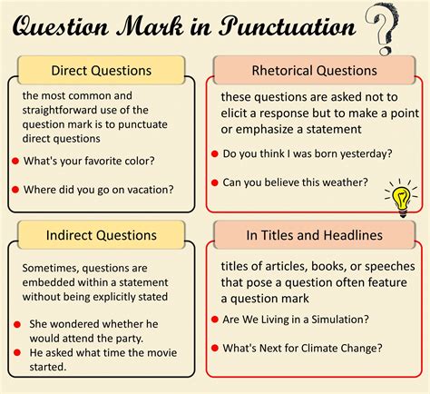 Using a Question Mark Grammarsaurus 的图像结果