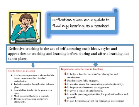 Teaching Reflection 的图像结果