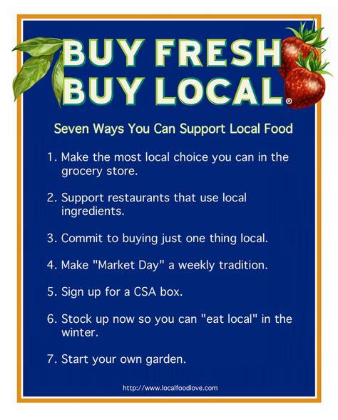 Buy Local Save Community 的图像结果