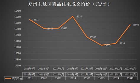 2020年全国居民人均鲜菜消费量及城乡居民人均鲜菜消费量对比分析[图]_智研咨询