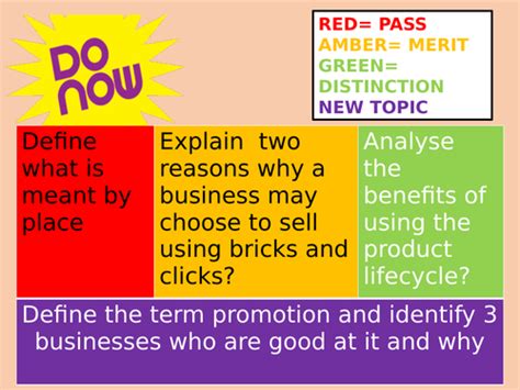 Promotion Methods 的图像结果