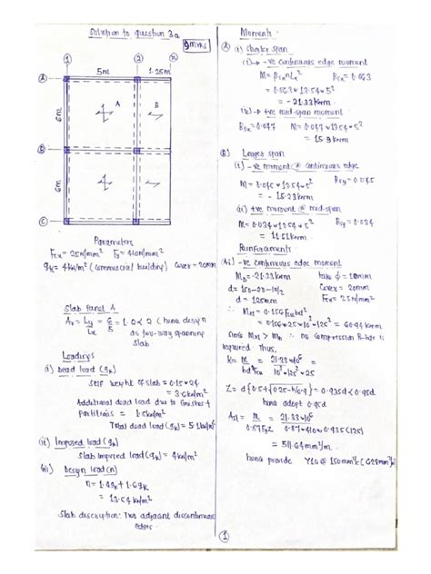 Image result for Concrete Slab Design Example