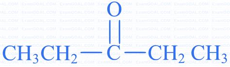 JEE Main Practical Organic Chemistry Practice Questions With Solutions