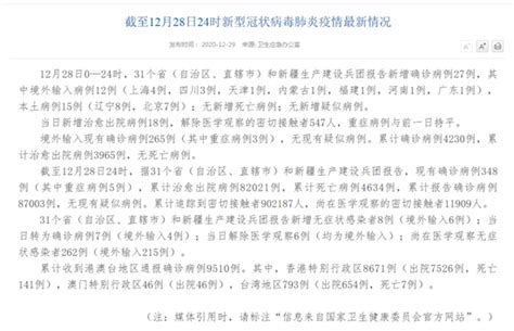 权威消息！31省新增本土确诊15例 在北京辽宁 - 健康新闻 - 中华网河南
