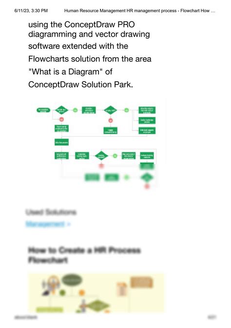 Image result for Human Resource Management Process