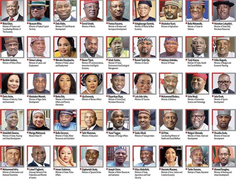 Ministers Responsible For Nigeria’s Key Ministries, and the ...