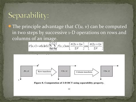 Image result for Discrete Cosine Transform
