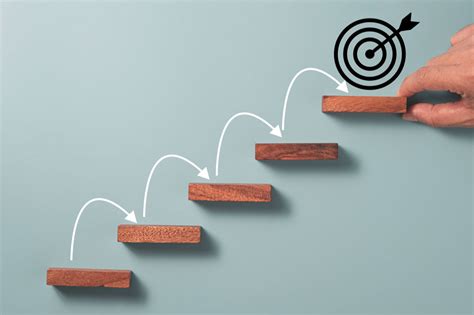 Management Techniques 的图像结果