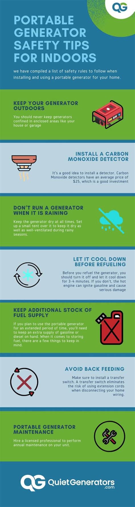 Image result for Portable Generator Safety