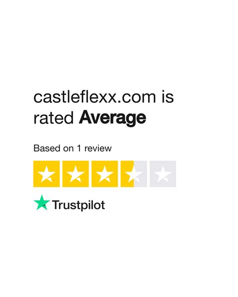 castleflexx.com Reviews | Read Customer Service Reviews of castleflexx.com