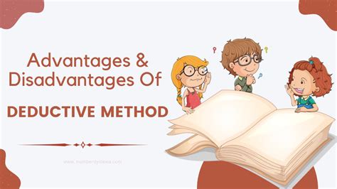 Deductive Method Teaching 的图像结果