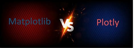 Image result for Matplotlib vs Plotly