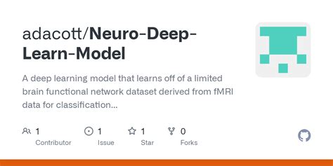 Deep Learning Model 的图像结果