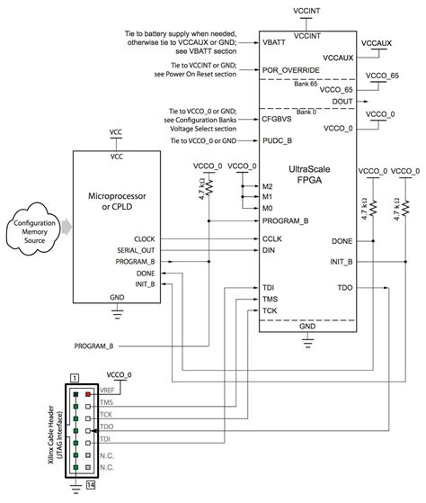 Space-grade FPGAs can be re-programmed in-orbit - EDN Asia