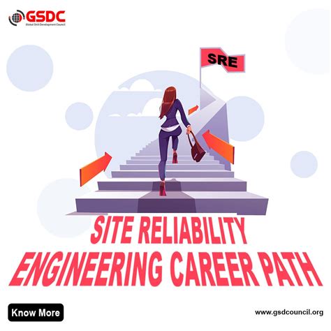 Image result for Reliability Engineering Jobs