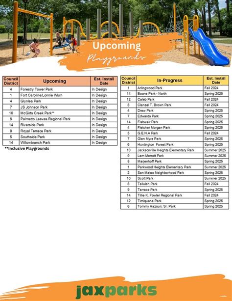 Jacksonville.gov - Recreation and Community Programming