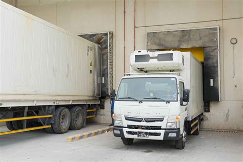 FMCG Companies in Qatar with 24/7 Delivery Services | Logistics