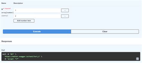 Image result for Swagger Filter Query