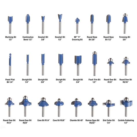 Router Bit Set Reviews 的图像结果