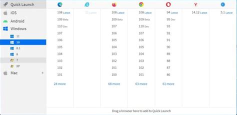 Image result for Python Browser Emulators