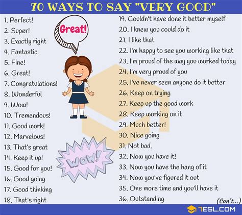 100 Great Ways to Say 'Very Good' in English • 7ESL | English ...