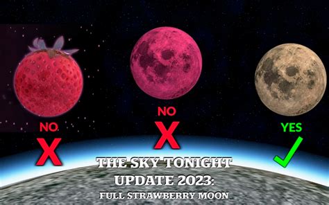 Strawberry Moon Uae Time at Madeline Mair blog