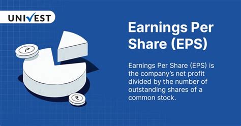 Earnings Per Share EPS | Formula & How to Calculate It?