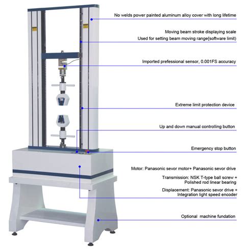 Compression Load Cell Testing 的图像结果