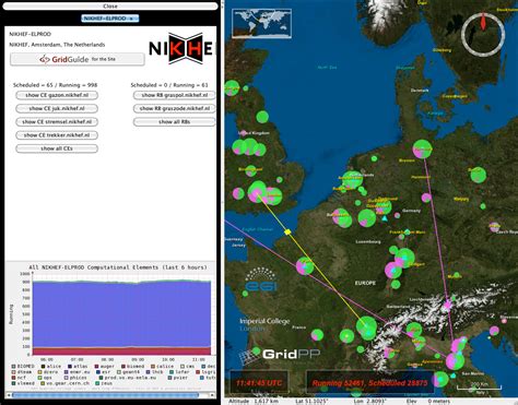 Image result for IPython Parallel Computing