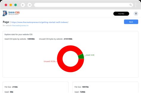 Remove Unused CSS from your Website for Free - ShrinkCSS