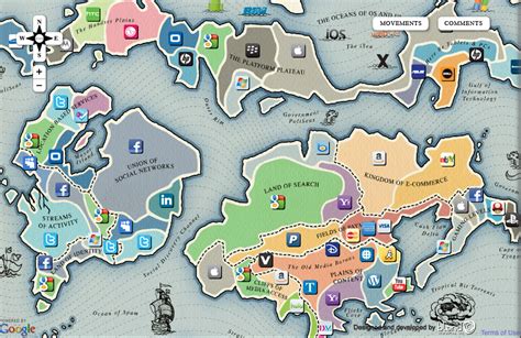 Image result for Map of Web