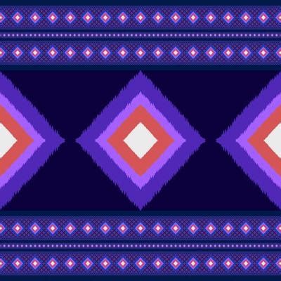 Image result for Patterns