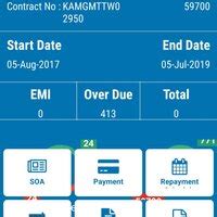[Resolved] Hinduja Leyland Finance — NOC Letter Request Complaint