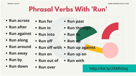 20 Examples of Verb in Sentences - Word Coach