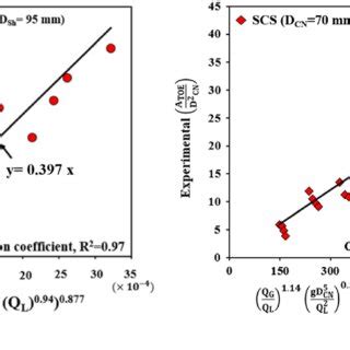 How to Add Variables in Exponent Pre-Calc 的图像结果