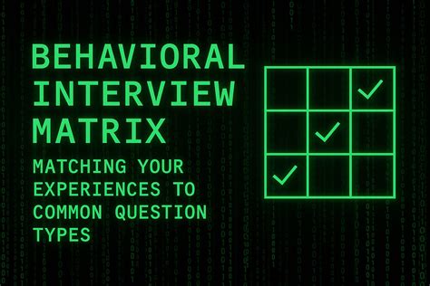 Image result for Interview Process Using a Matrix System