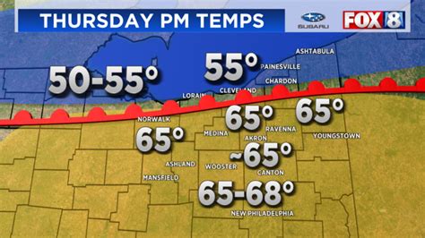 Image result for Local Now Weather