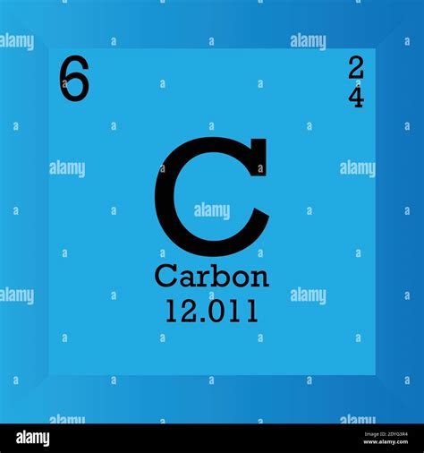 Carbon periodic table atomic number - filnshore