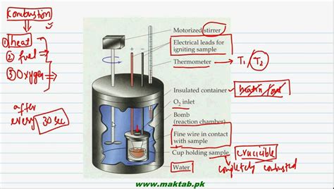 Bomb Calorimeter Problems 的图像结果