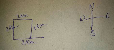 Mohan walks a distance of 3km towards North, then turns to his left and ...