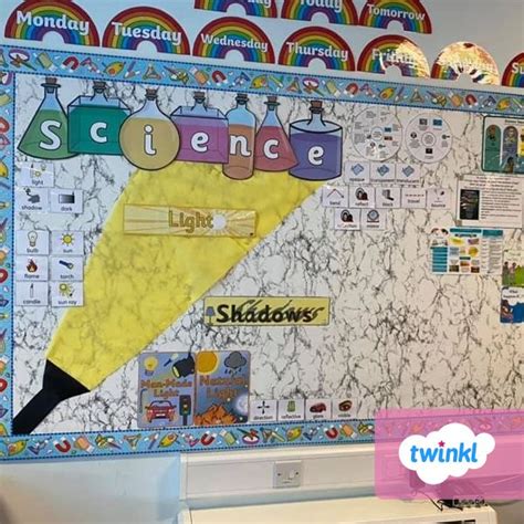 Science Display Primary 的图像结果